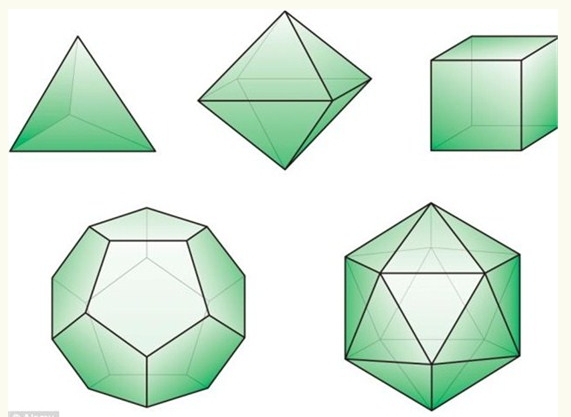 把所有三角形的顶点调整成逆时针排列