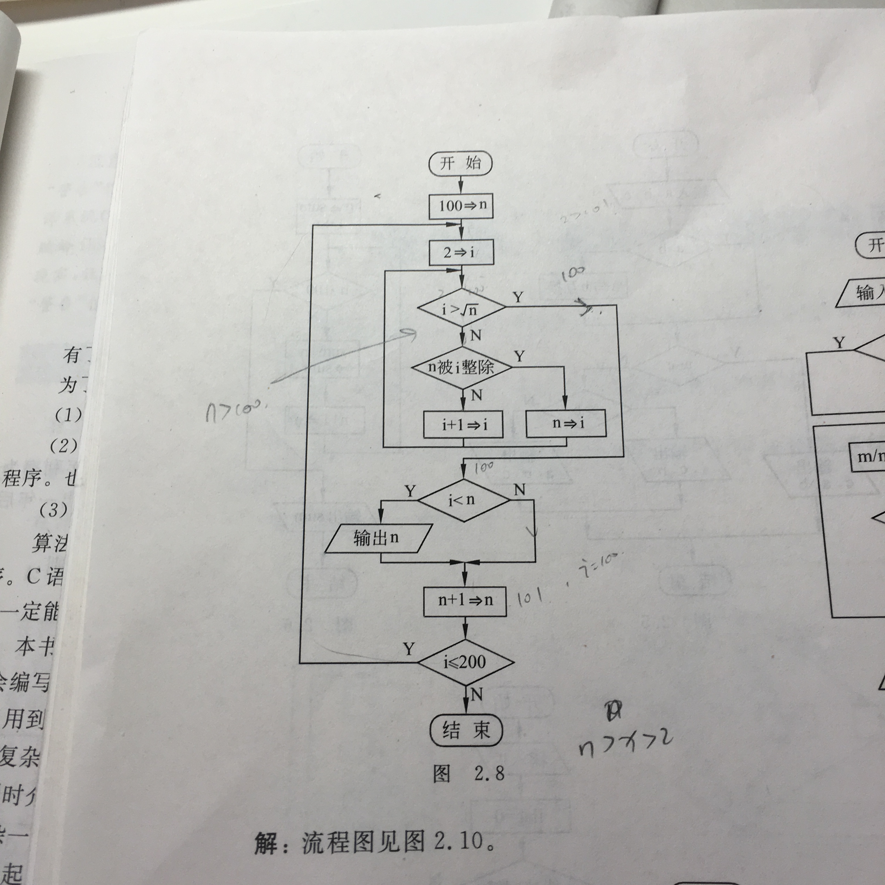 c/c   c   语言   求教:将100~200之间的素数输出的算法流程图.