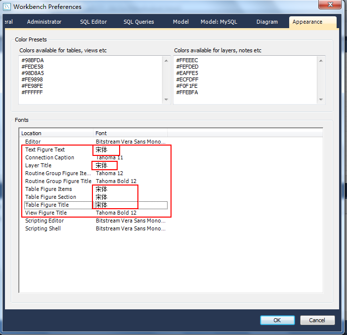 Mysql Workbench Eer Model 乱码 Csdn社区