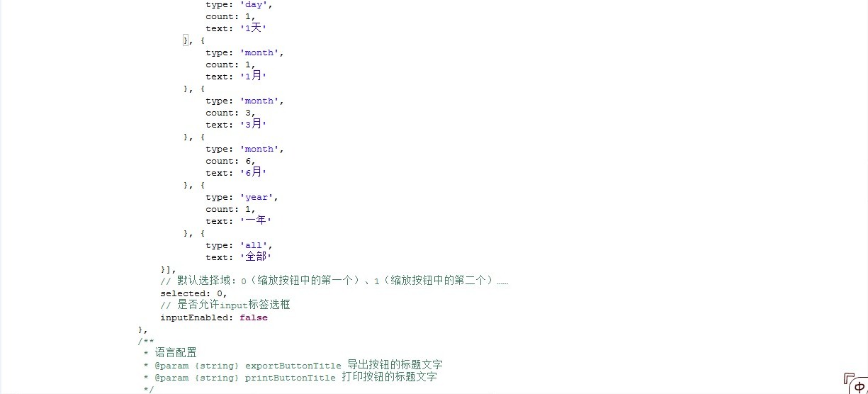 Ajax 传递JSON实例代码