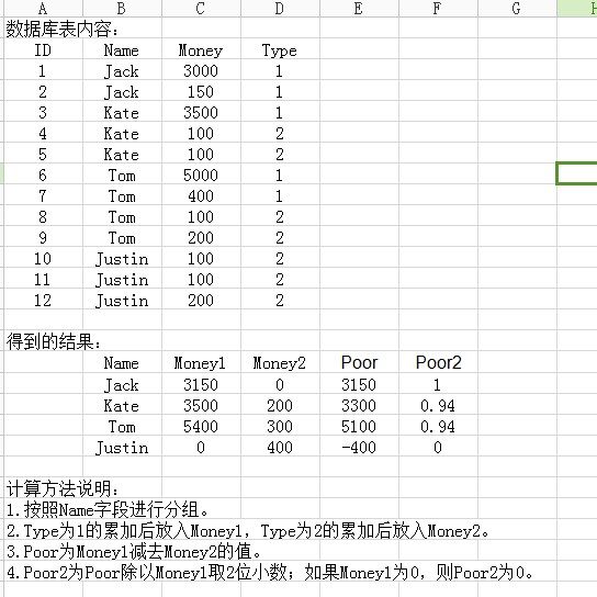 Oracle数据库中的乘法运算  第1张