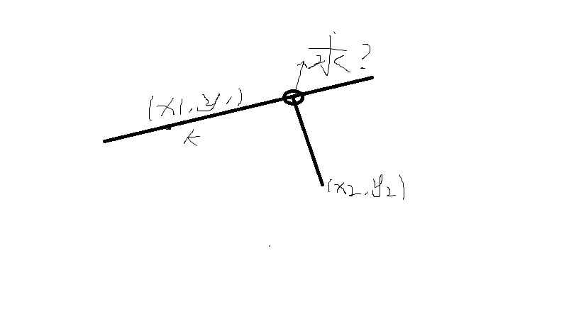 求直线外一个点做直线的垂直线与直线的交点的坐标 Csdn社区