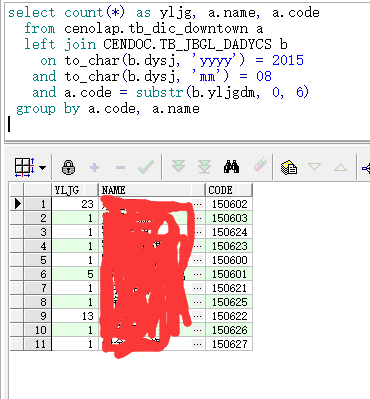 Sql将查询结果重新的计算合计 求帮助 Csdn社区