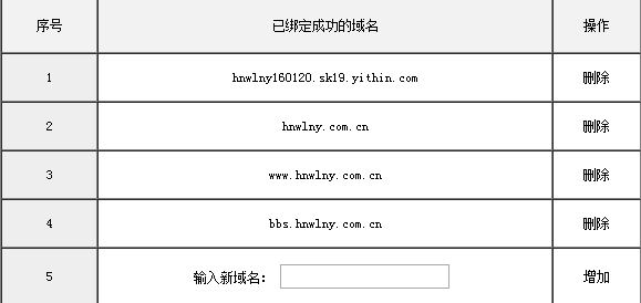 htaccess域名跳转