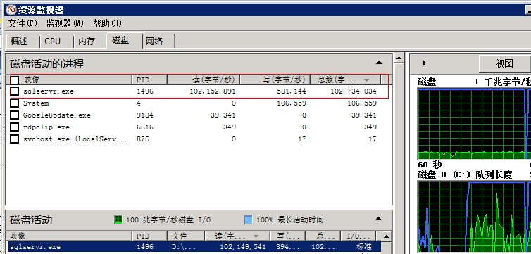 如何在C中检测并获取移动硬盘盘符？