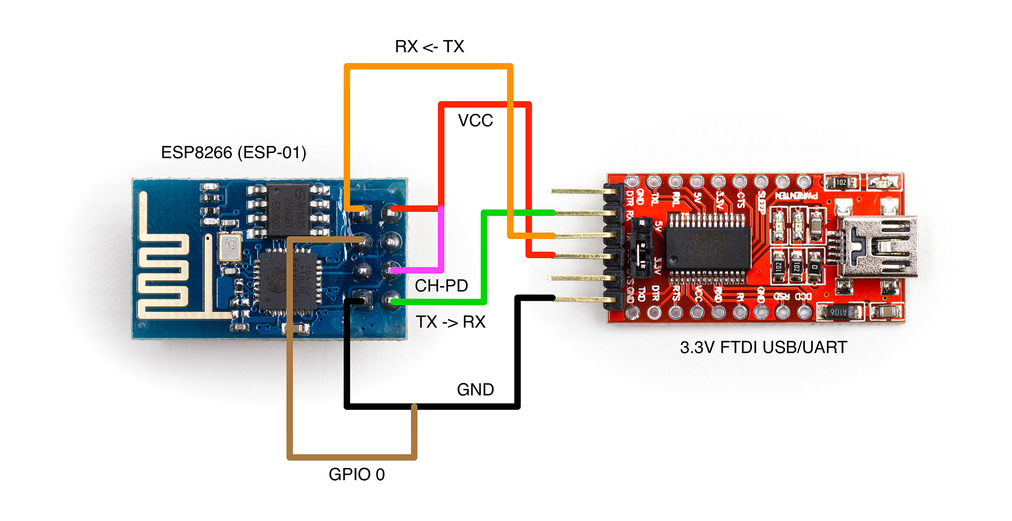 Esp8266 connecting. ESP 01 TTL USB. Esp8266 USB TTL. ESP 01 WIFI. Pcf8575 esp8266.