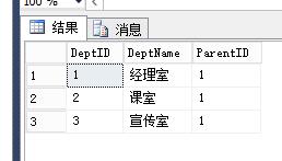 如何使用SQL进行递归查询以解决层次结构问题？