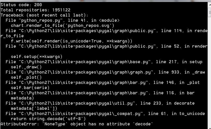 simpleimage object has no attribute simpleimage object has no attribute
