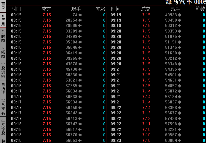 如何自动从同花顺里面导出股票分时成交数据到