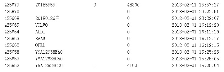 php如何读取数据库数据_读取数据库数据
