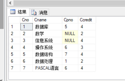 Sql入门表格问题null问题跪求解答 Csdn社区