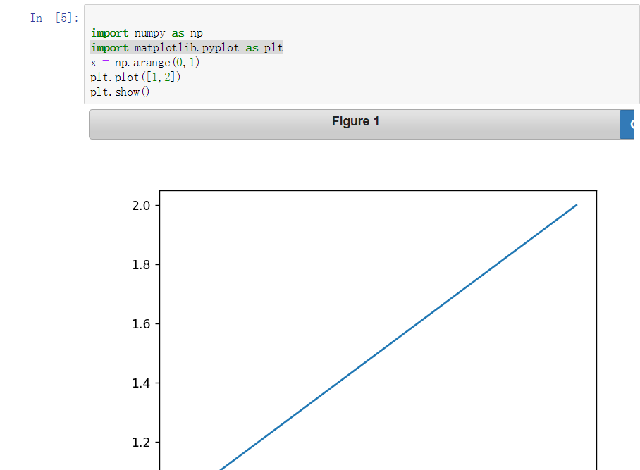 Matplotlib pycharm не рисует