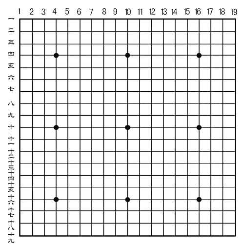 nana快来教我下围棋