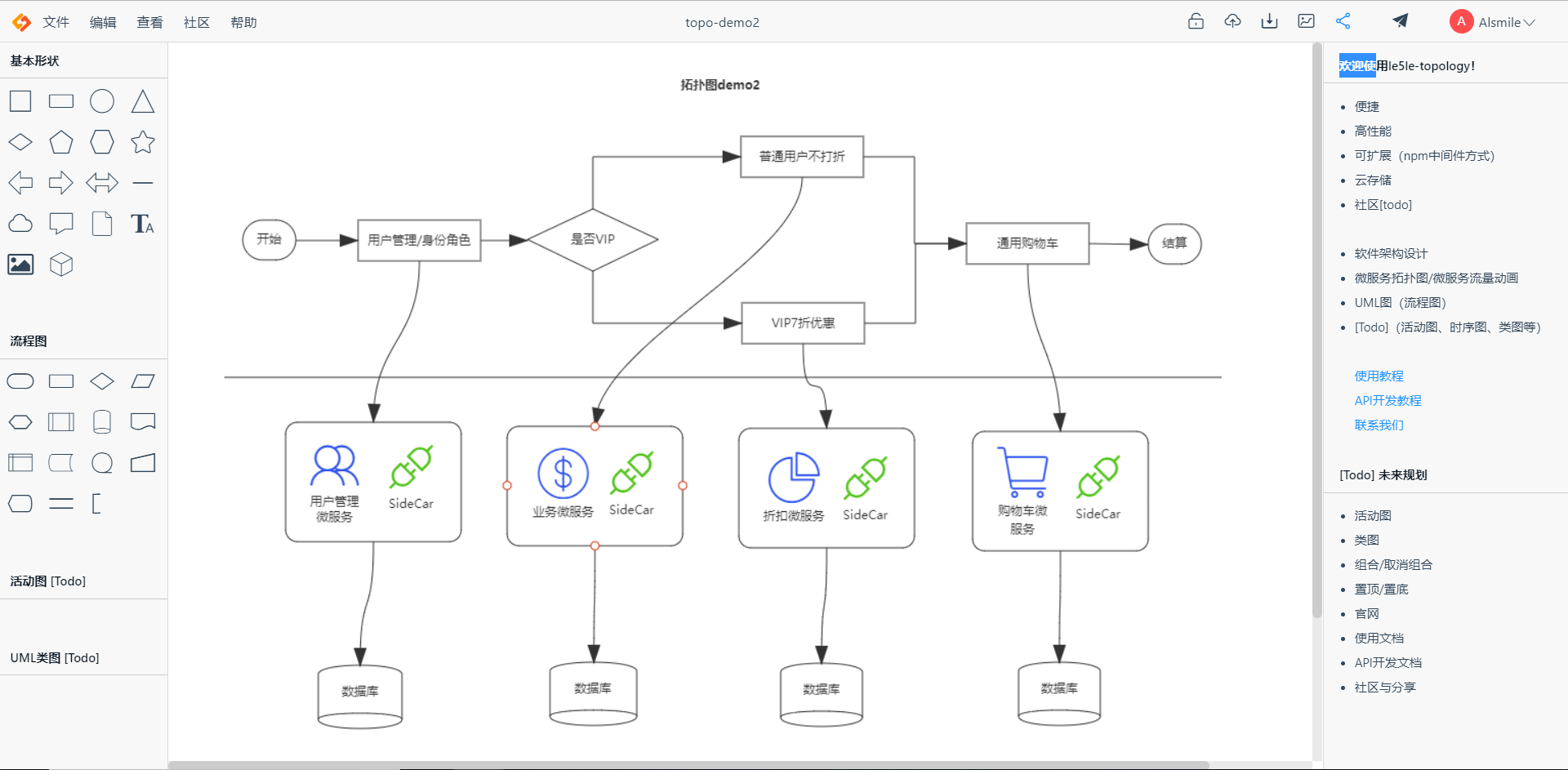 流程图绘制工具Drawio桌面版网页版 CSDN博客